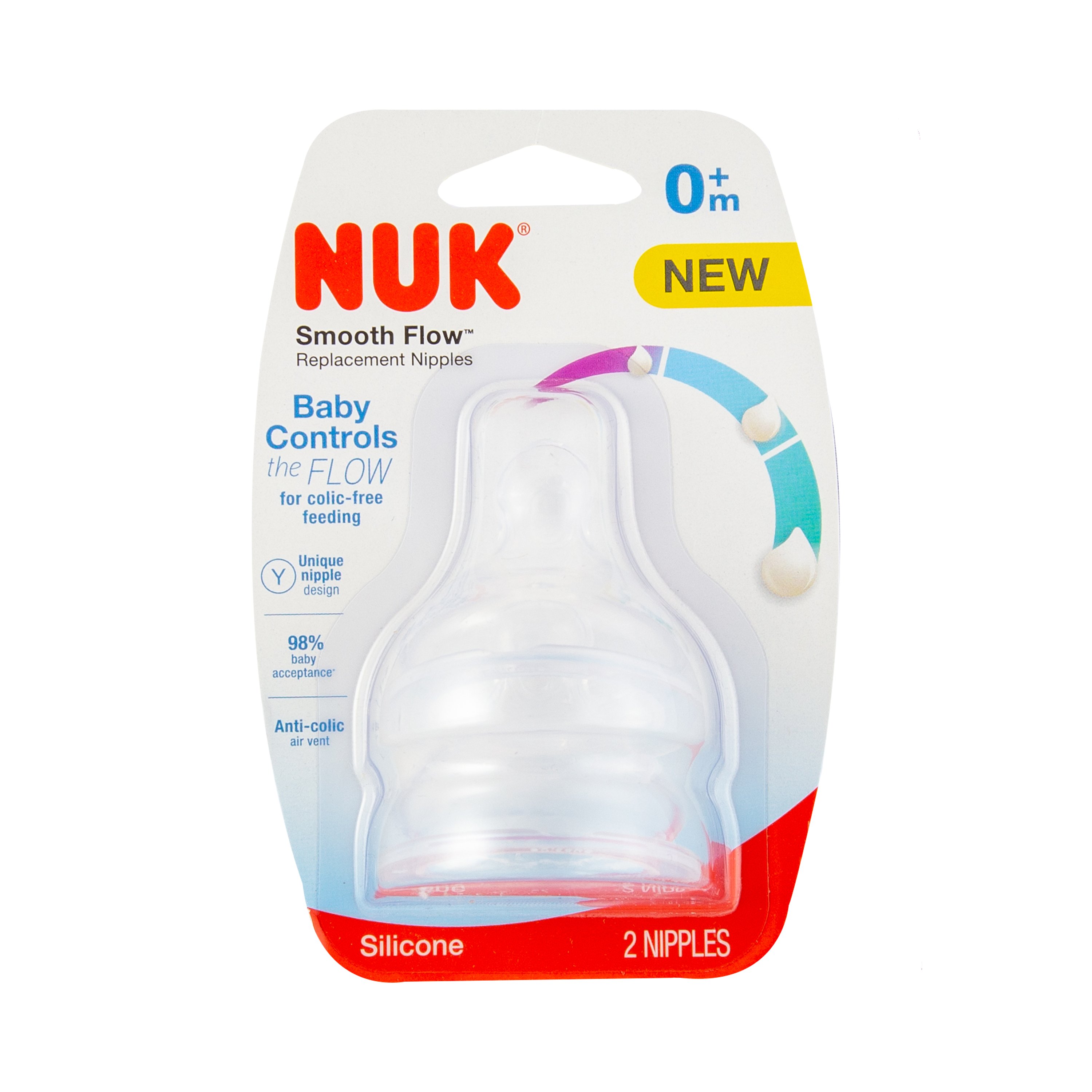 Nuk sippy hot sale cup nipple sizes